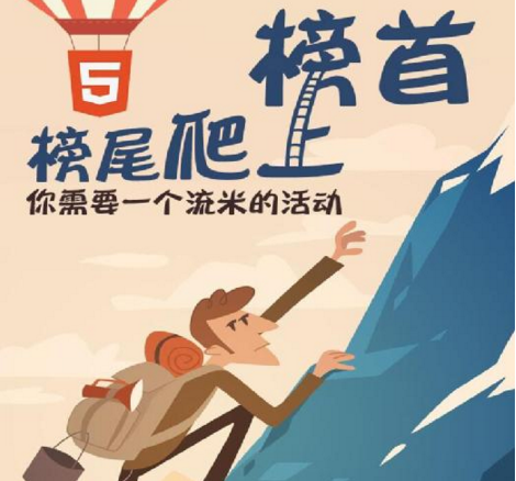 移動互聯網和LBS那些營銷的事兒