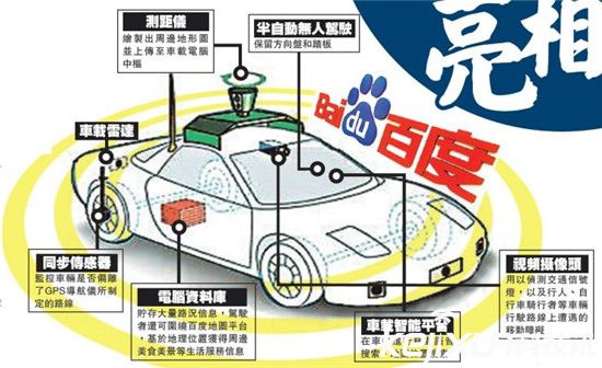 百度美國測試無人駕駛汽車:2018年或正式商用