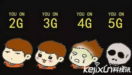 未來科技的六大趨勢：終結者機器人是其一