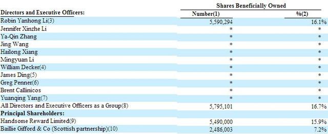 李彥宏 百度年報 愛奇藝