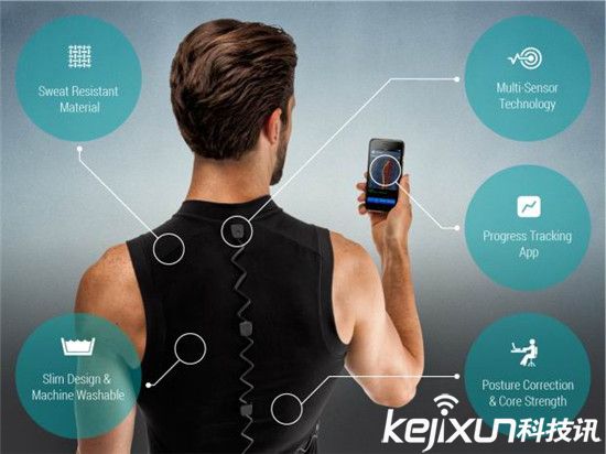 智能背心的功能及用途 這可不是普通背背佳