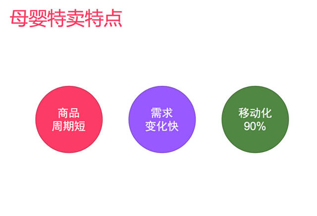 網(wǎng)站策劃 網(wǎng)站優(yōu)化 個(gè)性化推薦 個(gè)性化推薦算法