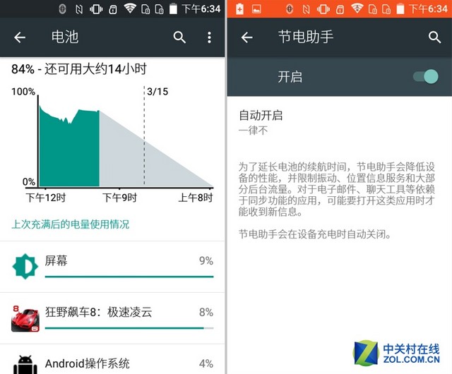 定義都市輕旅行 AGM Rio三防手機評測（待審核） 