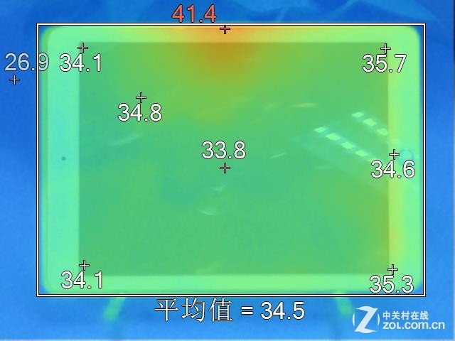內升大于外變 蘋果iPad Air 2國行首測 