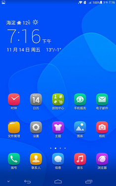 2014年主流小尺寸平板橫評:操作系統