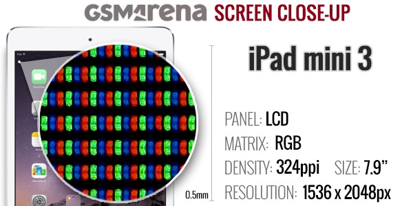 ipad mini 3評(píng)測(cè)