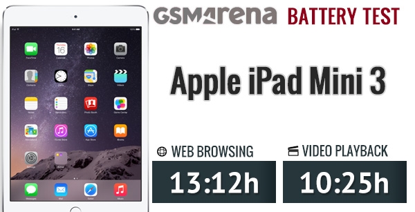 ipad mini 3評(píng)測(cè)
