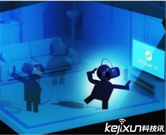 中國首家vr虛擬現實網吧？ HTCvive推廣計劃
