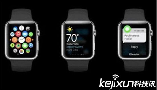 apple watch功能介紹 可穿戴智能辦公設備