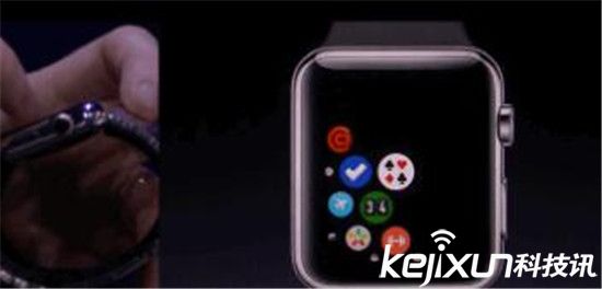 apple watch功能介紹 可穿戴智能辦公設(shè)備