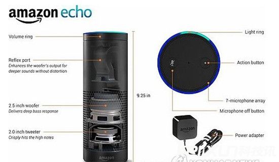 谷歌向亞馬遜echo下戰(zhàn)書：將獨立研發(fā)智能音箱