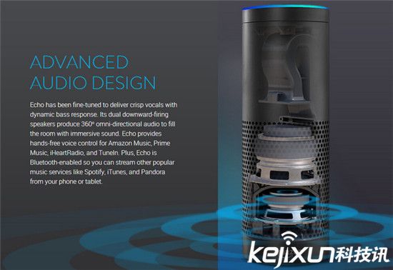 谷歌向亞馬遜echo下戰書：將獨立研發智能音箱