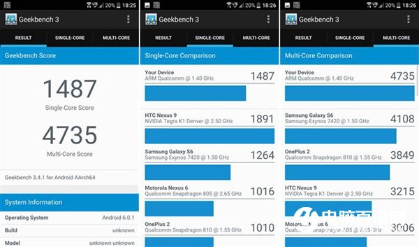 HTC 10國行值得買嗎 HTC 10國行版評(píng)測(cè)
