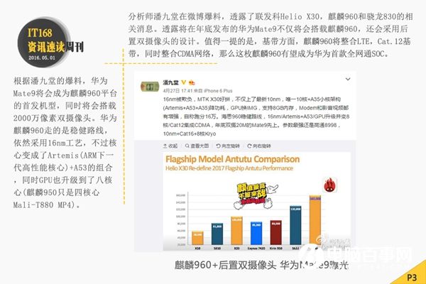 小米Max即將發布 本周智能手機圈頭條資訊匯總