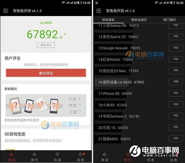 樂2和紅米Note3性能哪個強？安兔兔跑分對比