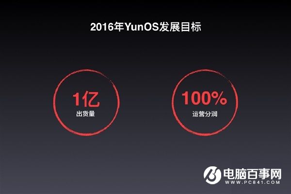 YunOS大會：羅永浩與李楠歷史性握手