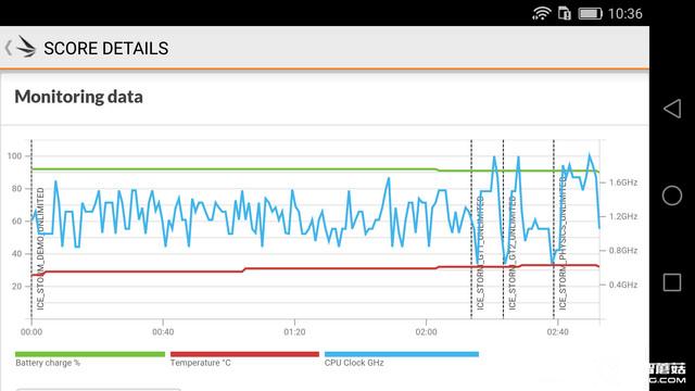 華為 P9 Plus評測：顏值+能力雙重擔當者