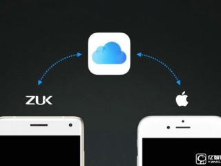 聯(lián)想ZUK Z2 Pro和蘋果iCloud同步：啥黑科技？