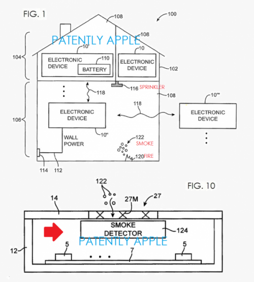 蘋果黑科技：未來iPhone等設(shè)備或有煙霧警報功能