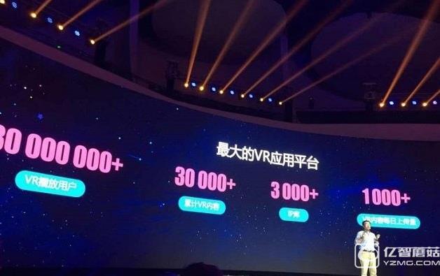 優酷VR戰略解讀：沒執行的規劃就是廢話