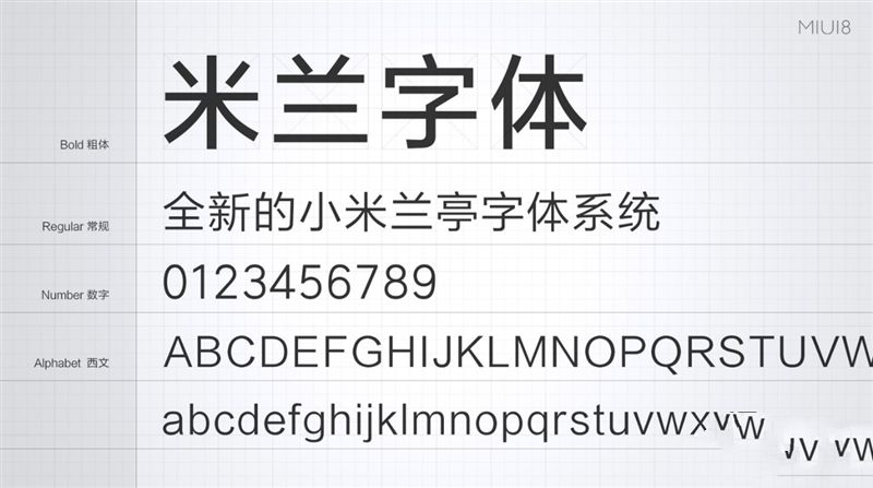 6.44寸黃金大屏！小米Max深度評測：續(xù)航驚人