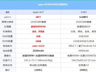 OPPOA37和小米5配置區別對比評測