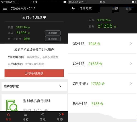 vivo Xplay5和OPPO R9性能哪個好 跑分對比