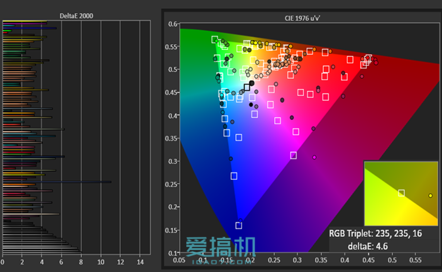 小米5/華為P9/魅族PRO 6三機橫評