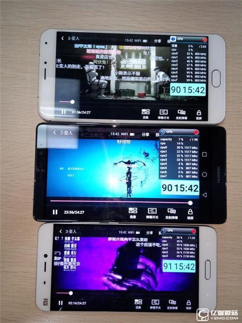 無(wú)敵多寂寞！小米5/華為Mate8/魅族Pro5續(xù)航對(duì)比評(píng)測(cè)：誰(shuí)能扛起國(guó)產(chǎn)機(jī)皇大旗！