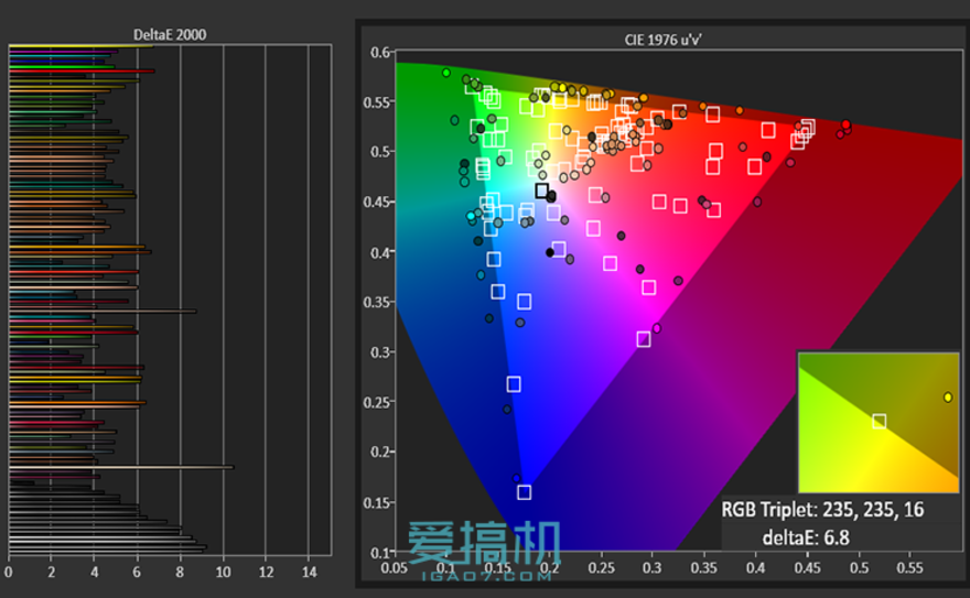 小米5/華為P9/魅族PRO 6三機橫評