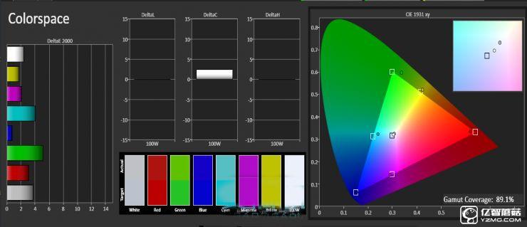 魅藍3 VS 紅米3 對比評測