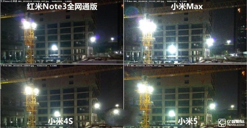 小米5/小米Max/紅米Note3全網通版/小米4s拍照對比評測