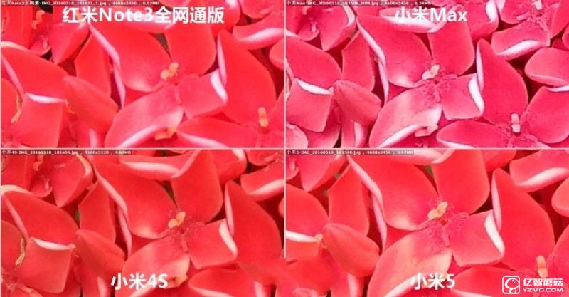 小米5/小米Max/紅米Note3全網通版/小米4s拍照對比評測