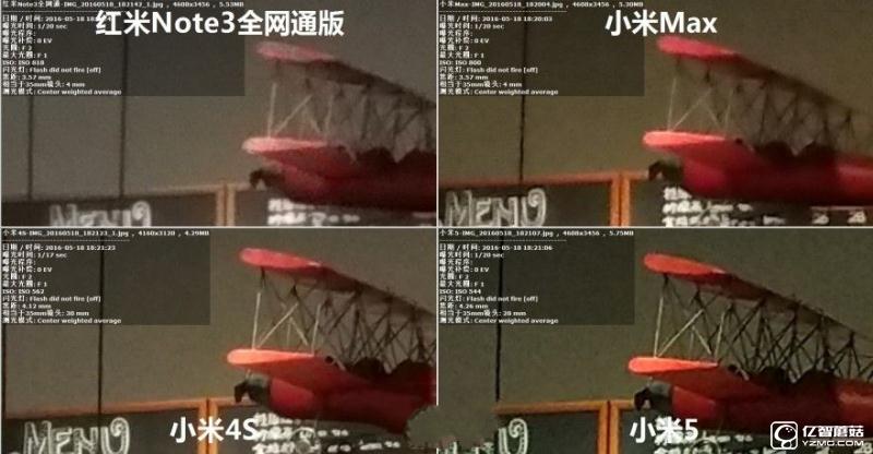 小米5/小米Max/紅米Note3全網通版/小米4s拍照對比評測