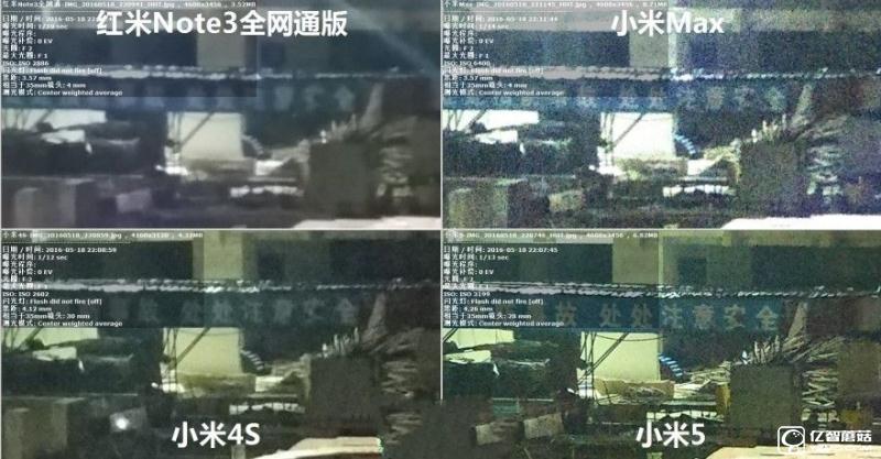 小米5/小米Max/紅米Note3全網通版/小米4s拍照對比評測
