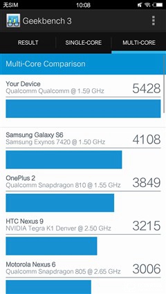 怪獸降臨 vivo Xplay5s旗艦版性能體驗