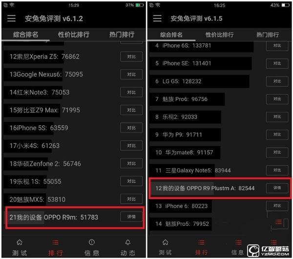既生瑜何生亮?同門對決OPPO R9哭暈在廁所(OPPO R9、R9 Plus超詳細體驗對比)