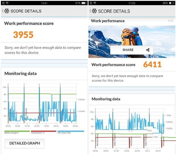 既生瑜何生亮?同門對決OPPO R9哭暈在廁所(OPPO R9、R9 Plus超詳細體驗對比)