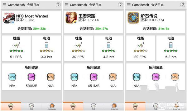 既生瑜何生亮？同門對決OPPO R9哭暈在廁所（OPPO R9、R9 Plus超詳細體驗對比）