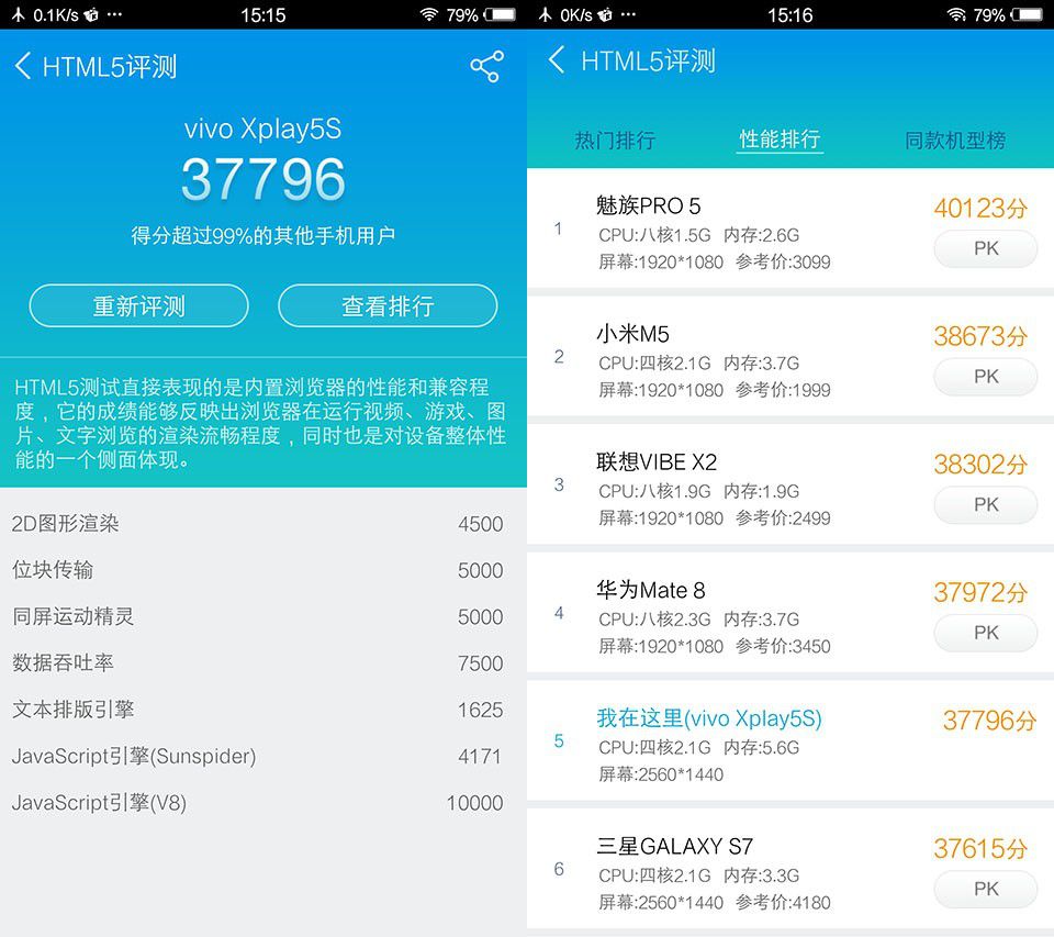 霸氣外露，美隊3版Xplay5焦點評測篇