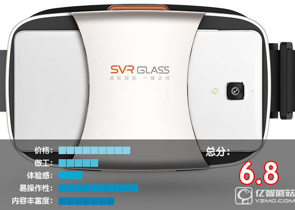 VR設備排行榜Top1-10:VR眼鏡哪個好?