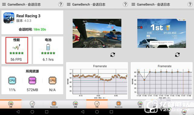 大型3D游戲接近滿幀 榮耀V8性能測試 