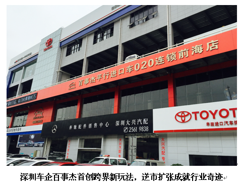汽車限購 且看深圳車行百事杰如何玩轉眾籌