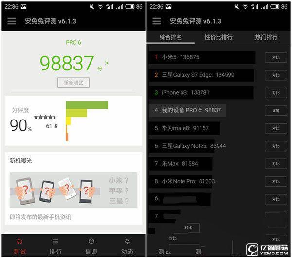 走差異化路線 魅族PRO 6評測