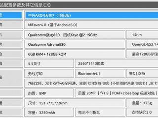 中興天機(jī)7高配版真機(jī)上手體驗(yàn)視頻！