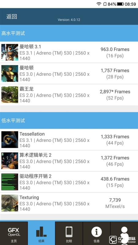 全球首款超聲波指紋旗艦：樂Max 2詳細評測