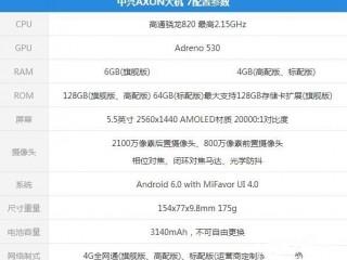 中興AXON天機7和三星C5/C7區別對比評測
