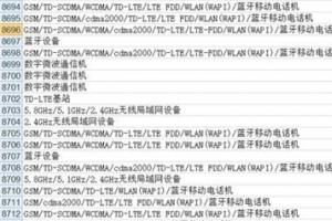 華為榮耀8完全曝光：雙玻璃設(shè)計！