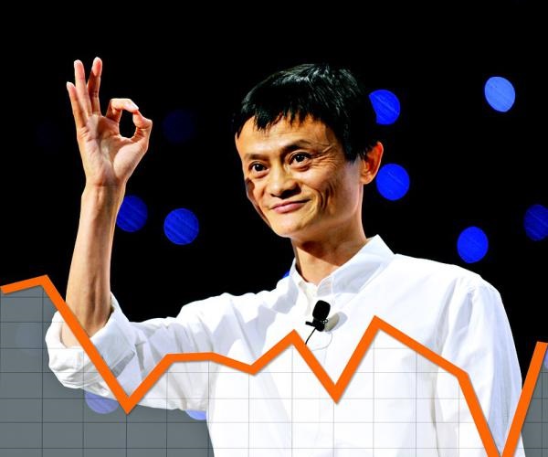 阿里遭美國SEC調查：舉報阿里的是誰？