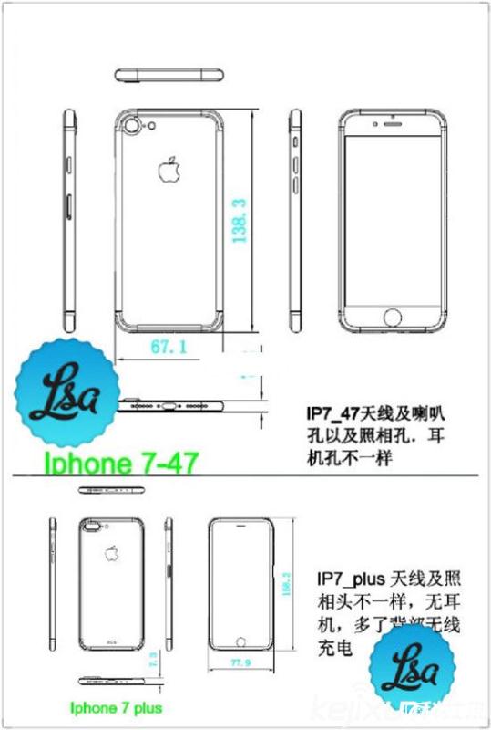 iPhone7和7 Plus有什么區(qū)別 蘋果iphone7和7S對比評測